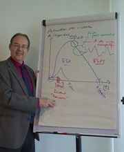 Siegenthaler Formation Sàrl Bild 7