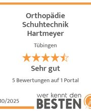 werkenntdenBESTEN.de Qualitätssiegel