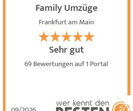 werkenntdenBESTEN.de Qualitätssiegel