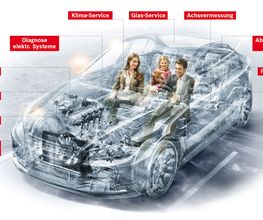 Bosch Car-Service Bild 6