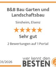 werkenntdenBESTEN.de Qualitätssiegel