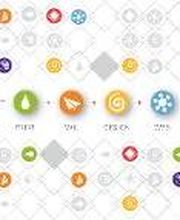 Allegra Marketing Print Mail image 4