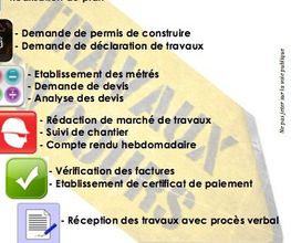 Sébastien Baduel image 2