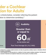 When to Consider a Cochlear Implant Evaluation for Adults