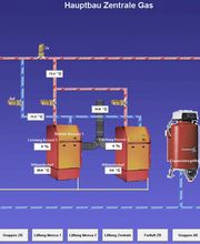 Reimat GmbH Gebäudeautomation