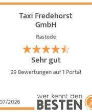 werkenntdenBESTEN.de Qualitätssiegel