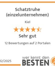 werkenntdenBESTEN.de Qualitätssiegel