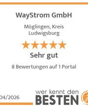 werkenntdenBESTEN.de Qualitätssiegel