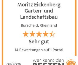 werkenntdenBESTEN.de Qualitätssiegel