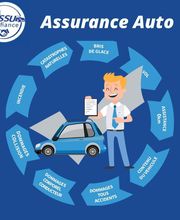 Assu Confiance image 2