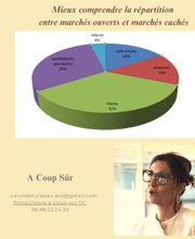 A Coup Sûr image 12