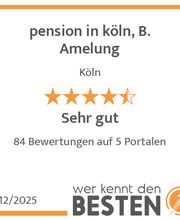 werkenntdenBESTEN.de Qualitätssiegel