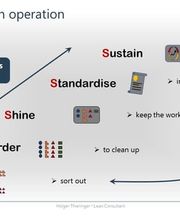 Thieringer Consulting Bild 5