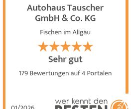 werkenntdenBESTEN.de Qualitätssiegel