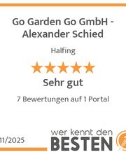 werkenntdenBESTEN.de Qualitätssiegel