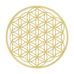 Accès méthode A.I.M.E