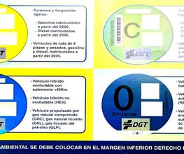 Recanvis Sky imagen 1