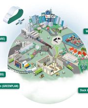 EPG Ehrhardt Partner Group Bild 1