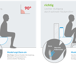 RESTCLEAN AG Bild 14