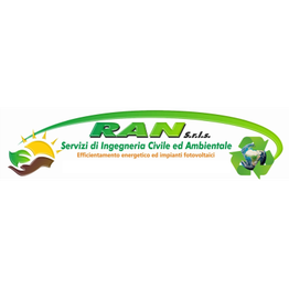 Ran logo