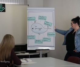 Fahrschule Ines Schramm Bild 5