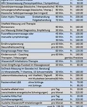 Gesundheitspraxis bewusstgsund - Massagezentrum Buchs SG Bild 5