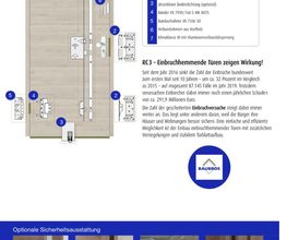 BAUBROS GmbH Bild 9
