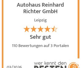 werkenntdenBESTEN.de Qualitätssiegel