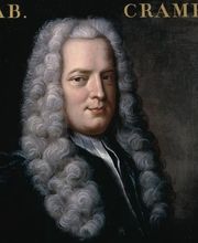 Banque Cramer & Cie SA Bild 3