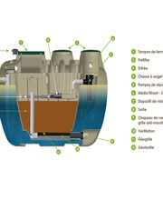 TJB Assainissement image 8