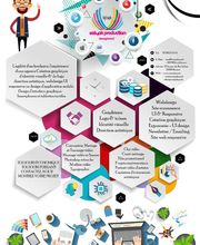 Eziyak Production image 1