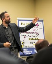 Train4Success Bild 5