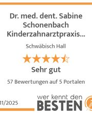 werkenntdenBESTEN.de Qualitätssiegel