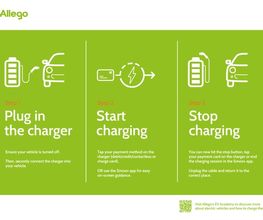 Allego Charging Station Bild 10
