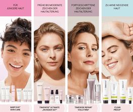 Unsere Haut Analyse - dazu die Produkte