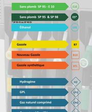 AS Auto Sécurité image 6
