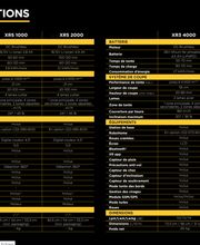 Fillon Parcs et Jardins Bild 11