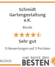 werkenntdenBESTEN.de Qualitätssiegel