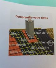 Chemith René image 13