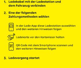 EWE Go Ladestation Bild 1