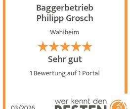 werkenntdenBESTEN.de Qualitätssiegel