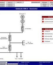 Kropf Prozesstechnik GmbH Bild 3
