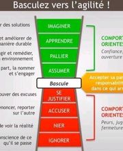 Ghier Accompagnement image 2