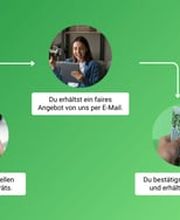 Geräteablauf - CS-Phone - Mobiltelefongeschäft - Hamburg