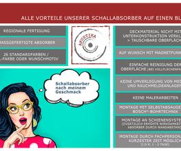Lefa Akustika Schallabsorber Dresden Bild 14