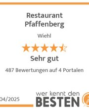 werkenntdenBESTEN.de Qualitätssiegel