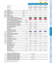 RESER - INSTALACIONES JIMENEZ imagen 2