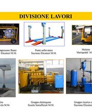 Gallery Cliente