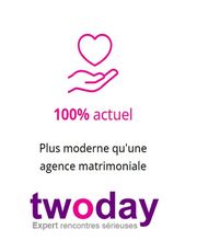 Twoday image 5