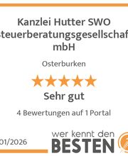 werkenntdenBESTEN.de Qualitätssiegel
